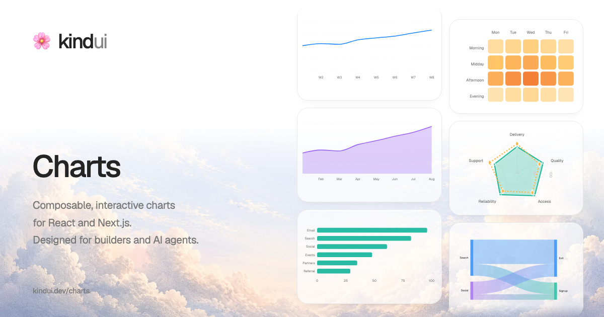 @kind-ui preview